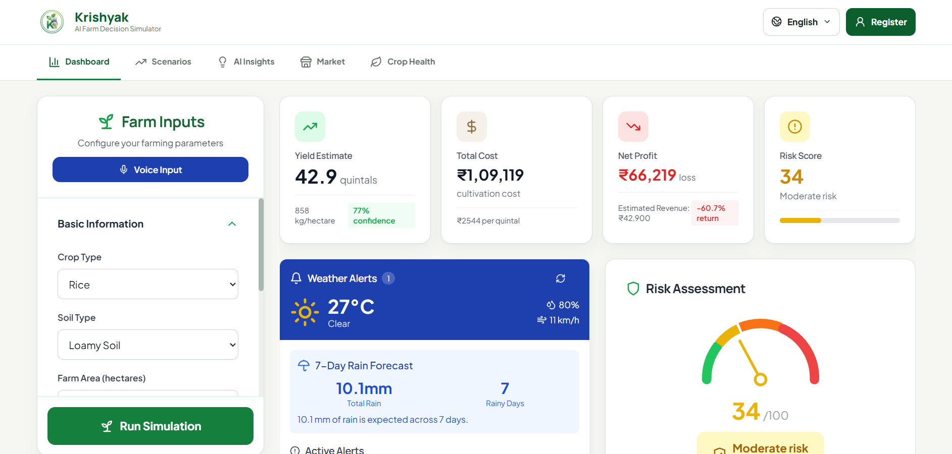 Krishyak project screenshot